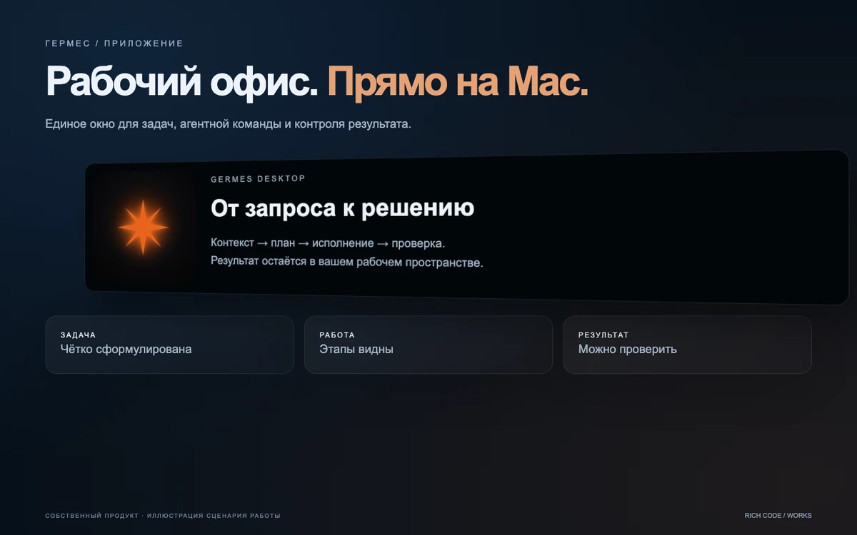 Гермес · Второй агентный офис